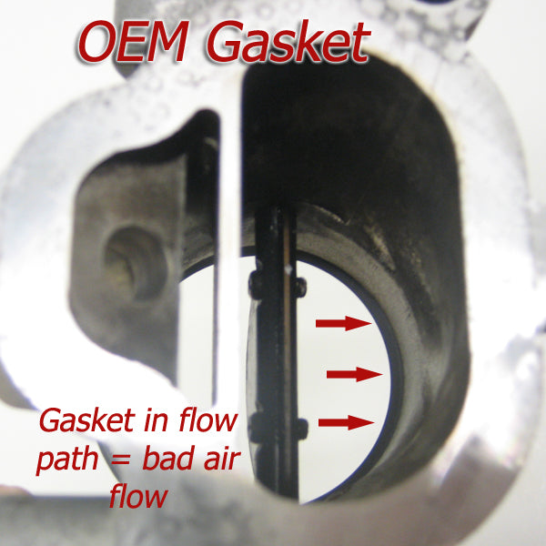 GrimmSpeed Intake Manifold to TGV Gasket Pair For Subaru 02-07 WRX 04-21 STI 04-08 FXT