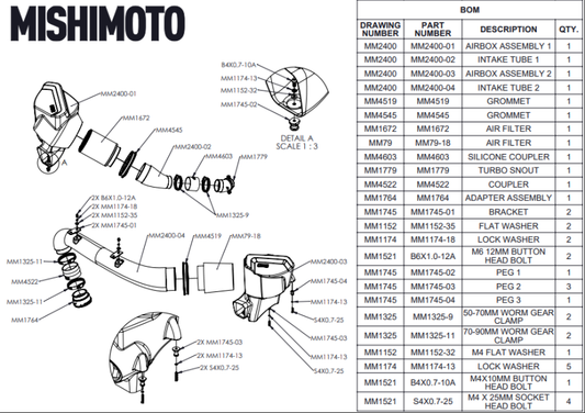 Mishimoto 2021+ BMW G8X M3/M4 Performance Intake Carbon Fiber Matte - Graveyard Performance
