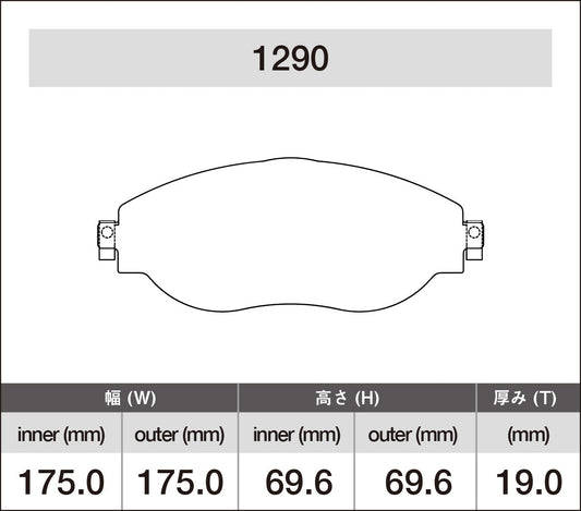 iSWEEP Brake Pads | Front • MQB Golf GTI/R/Jetta GLI/Tiguan, S3/Q3