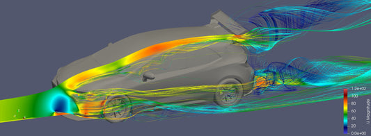 Corolla and Corolla GR Big Wang kit.