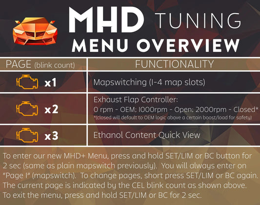 MHD Super Tuning License for B58 Supra, M340i, 340i, 440i, and more