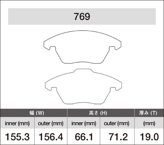 iSWEEP Brake Pads | Front • PQ35 A3/TT, Golf/GTI/Jetta/GLI