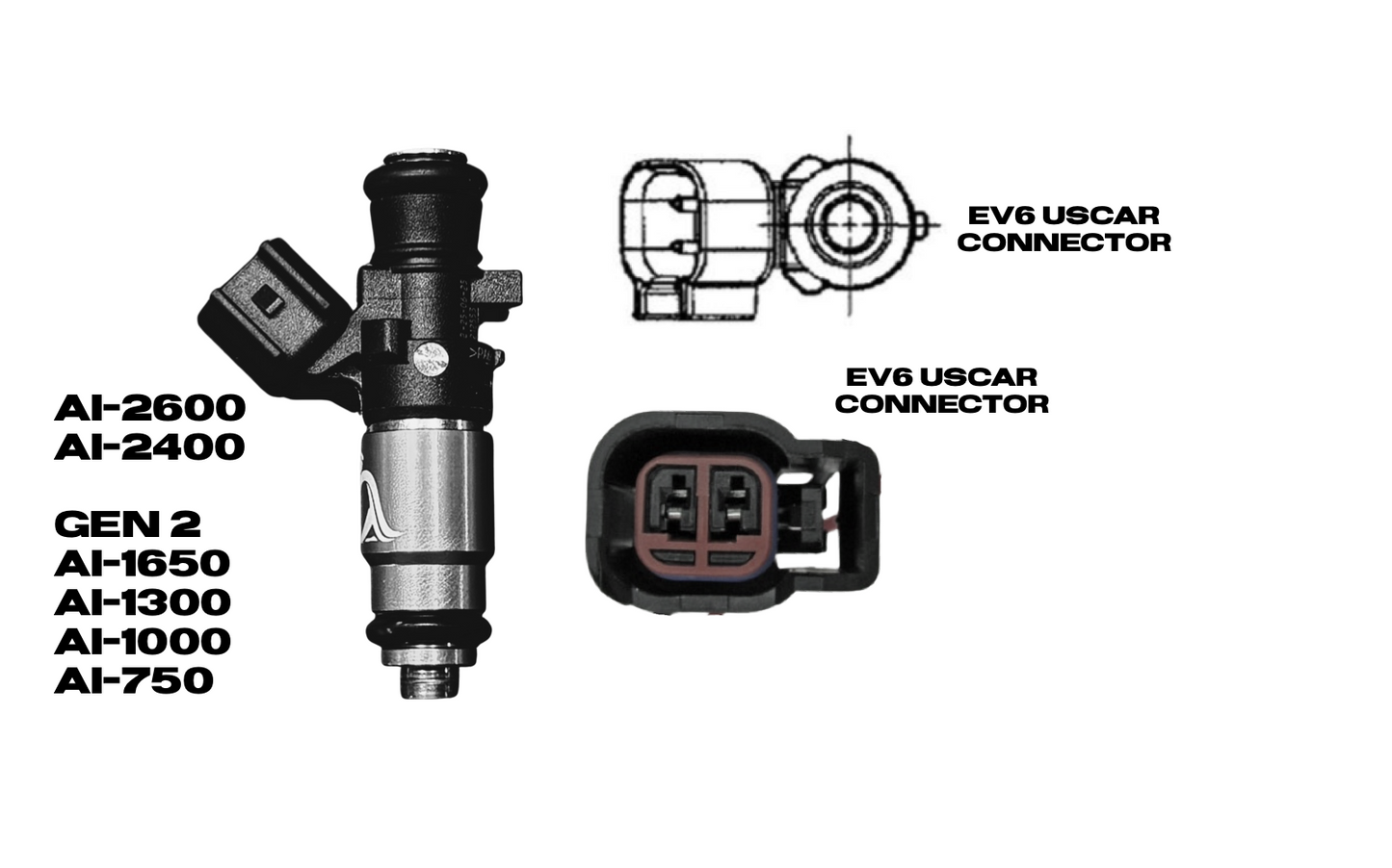 Alpha Injection Clinic UScar Ev6 Connector Pigtails - Graveyard Performance