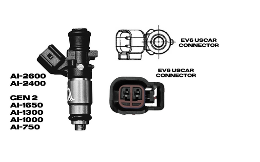 Alpha Injection Clinic UScar Ev6 Connector Pigtails - Graveyard Performance