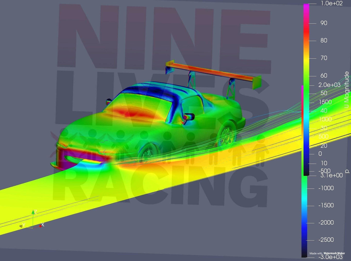 A computer-generated simulation image illustrates airflow and aerodynamic analysis around a Mazda Miata fitted with the Miata Damn Dam '90-05 NA/NB and a large rear wing. The car is depicted in a heat map of green and red, showing various pressure areas. '9livesracing' is partially visible in the background, emphasizing the improved downforce.