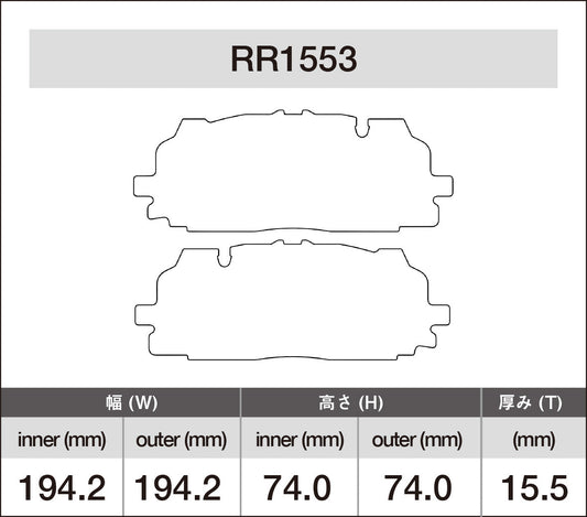 iSWEEP Brake Pads | Front • RS 3 8Y/S4/S5/RS 5/SQ5 B9