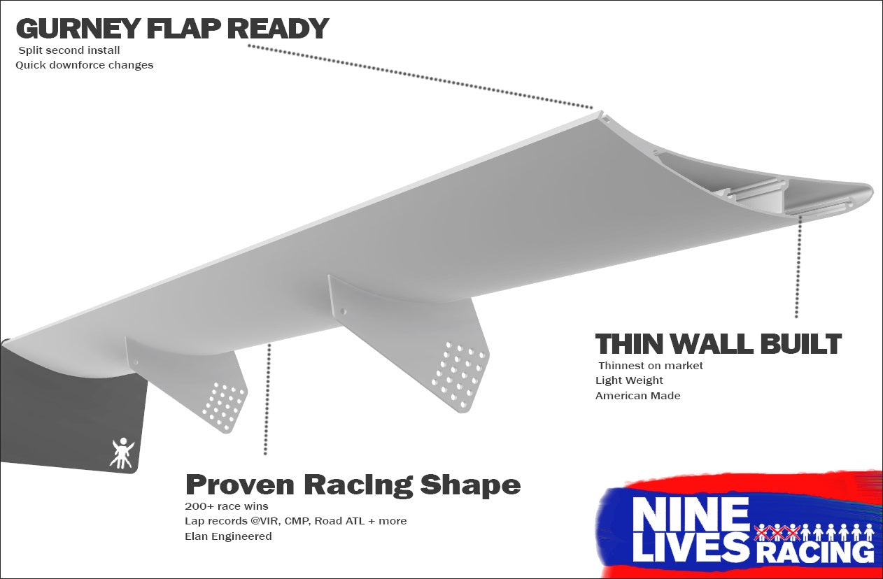 NLR Express wing kit for C5 and c6 corvettes. - Graveyard Performance