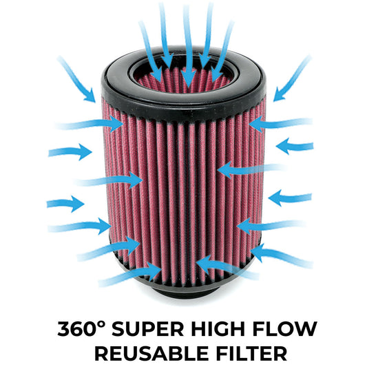 BMS Performance Intake for Alfa Romeo Giulia/Stelvio 2.0T - Burger Motorsports