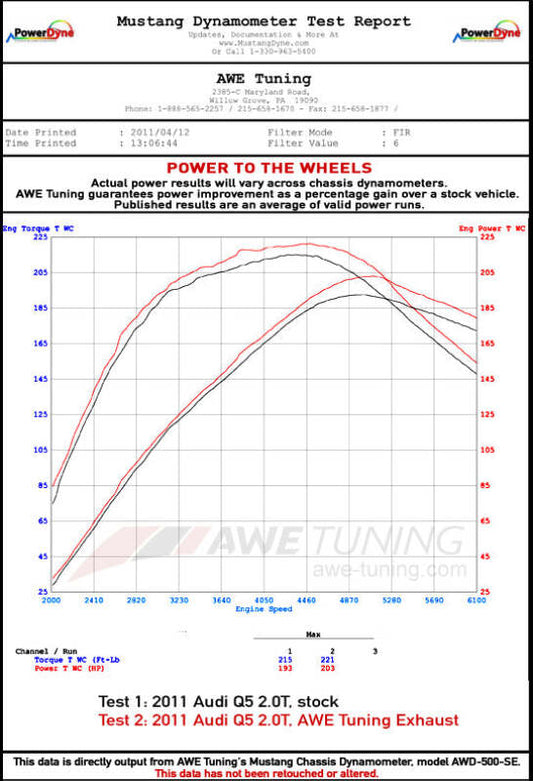 Datasheet