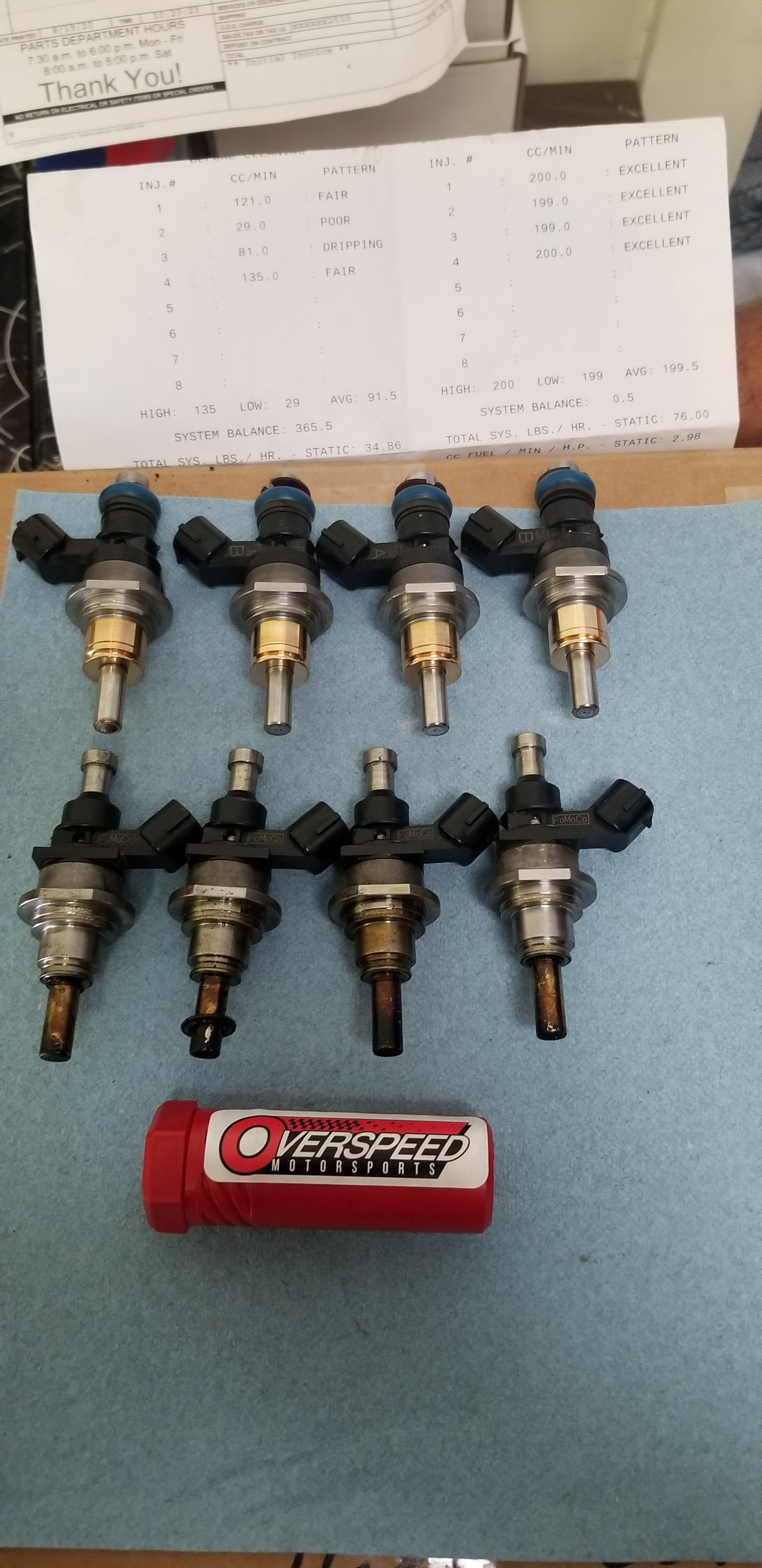 Mazdaspeed 3/6 OEM Injector Cleaning