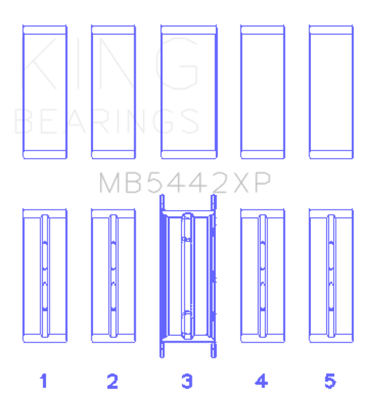 King 07-09 Mazdaspeed 3 L3-VDT MZR DISI (t) Duratec High Performance Main Bearing Set - Size STD - Graveyard Performance
