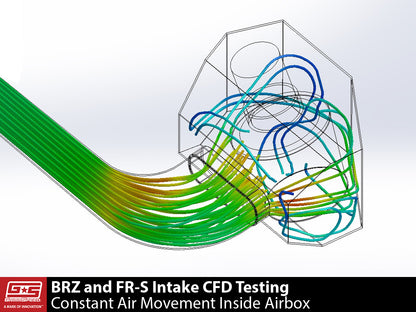 GrimmSpeed Cold Air Intake Black For Subaru/Toyota BRZ/FRS/86
