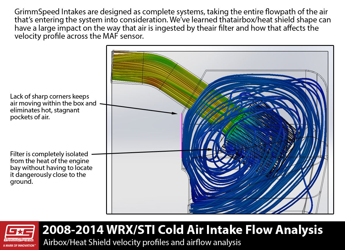 GrimmSpeed Cold Air Intake Red For Subaru 08-14 WRX/STI