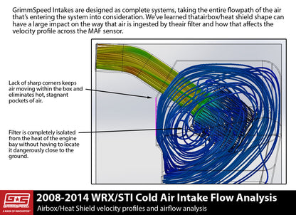 GrimmSpeed Cold Air Intake Black For Subaru 05-09 LGT