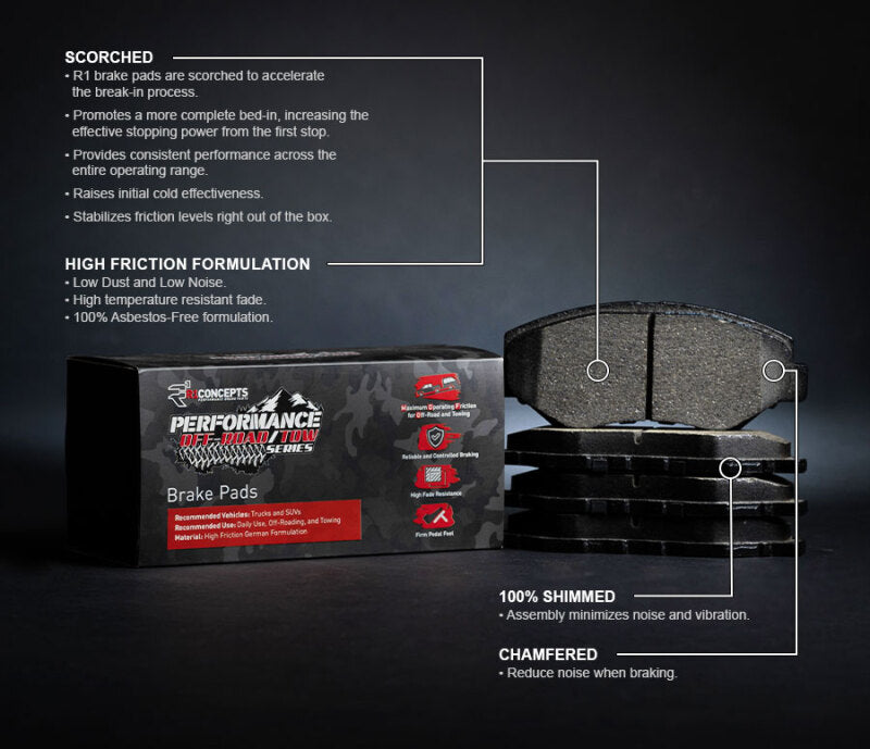 R1 12-20 Lincoln Mark Lt Rear Off-Road/Tow Brake Pads