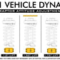 Illustration Guide