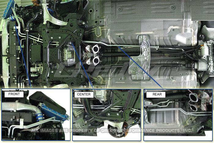 GReddy 09+ Nissan GTR Transmission Cooler Kit - Graveyard Performance