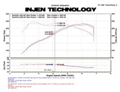 Injen 11 BMW E82 135i (N55) Turbo/E90 335i Polished Tuned Air Intake w/ MR Technology, Air Fusion - Graveyard Performance