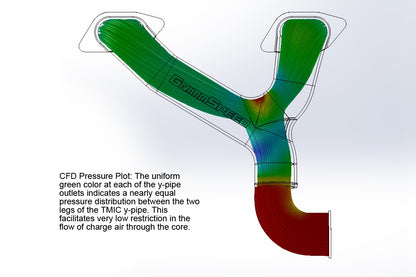 GrimmSpeed Top Mount Intercooler Y-Pipe Kit Black For Subaru 04-21 STI 02-07 WRX 04-08 FXT w/STI Style TMIC