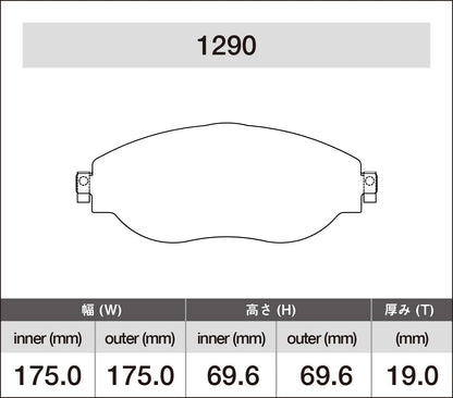 iSWEEP Brake Pads | Front • MQB Golf GTI/R/Jetta GLI/Tiguan, S3/Q3
