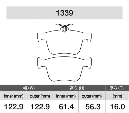 iSWEEP Brake Pads | Rear • A3 8V/8V.2