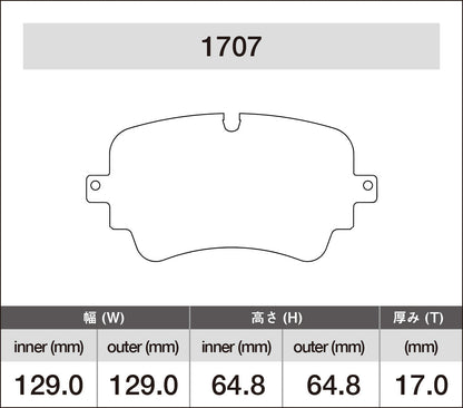 iSWEEP Brake Pads | Rear • Audi A8/Q7/Q8/S6/S7/S8/SQ7/SQ8