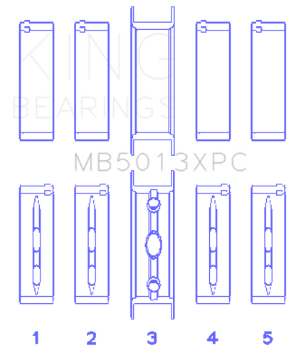 King Engine Bearings GM Vortec/LS-Series Gen III/IV Main Bearing Set - Graveyard Performance