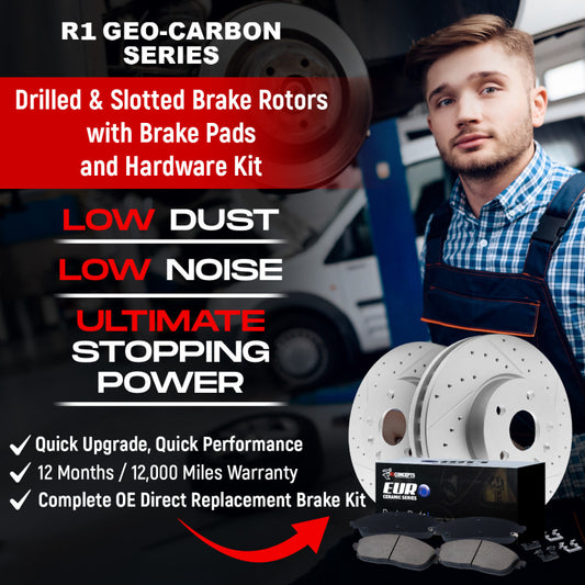 R1 18-20 Audi S5 Sportback Front & Rear Drill/Slot Carbon Coated Rotor Set w/Euro Ceramic Pads