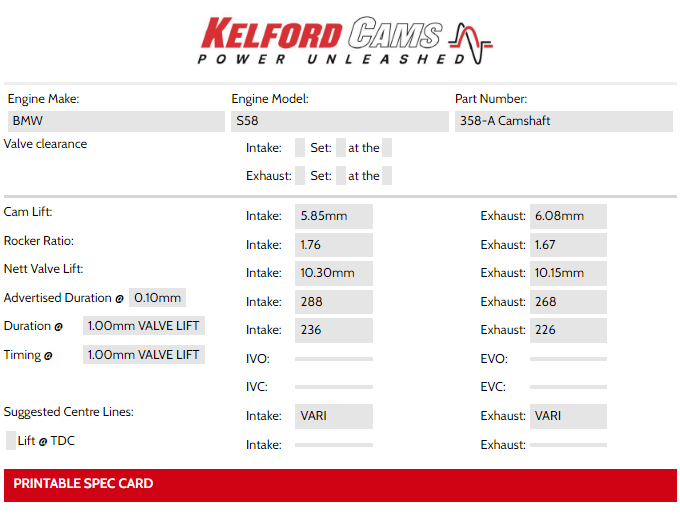 Kelford 288/268 | Stage 1 BMW S58