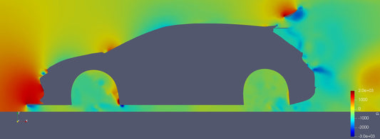 A side silhouette of a Corolla and Corolla GR equipped with the Big Wang kit from Nine Lives Racing is overlaid on a computational fluid dynamics (CFD) simulation image, illustrating airflow around the vehicle. The background displays a gradient of colors that indicate pressure or velocity fields, with blue representing low values and red indicating high values, designed for market testers.
