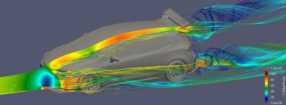 Corolla and Corolla GR  Big Wang kit.
