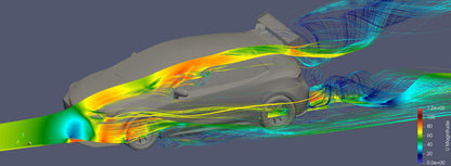 Corolla and Corolla GR  Big Wang kit.