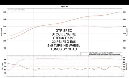 TPC GTR Spec for Mitsubishi Evolution X - Graveyard Performance