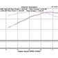 Stillen 350Z Dual Long Tube Air Intake Kit Gen 2 Z33 Dry Filter For 07-09 Nissan 350Z