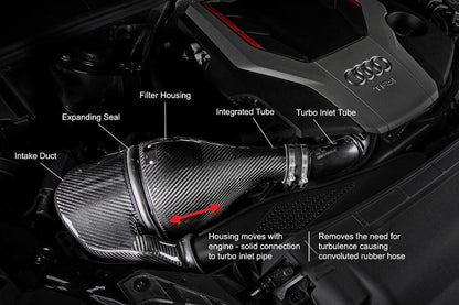Eventuri Audi B9 S4 / S5 Black Carbon Intake System