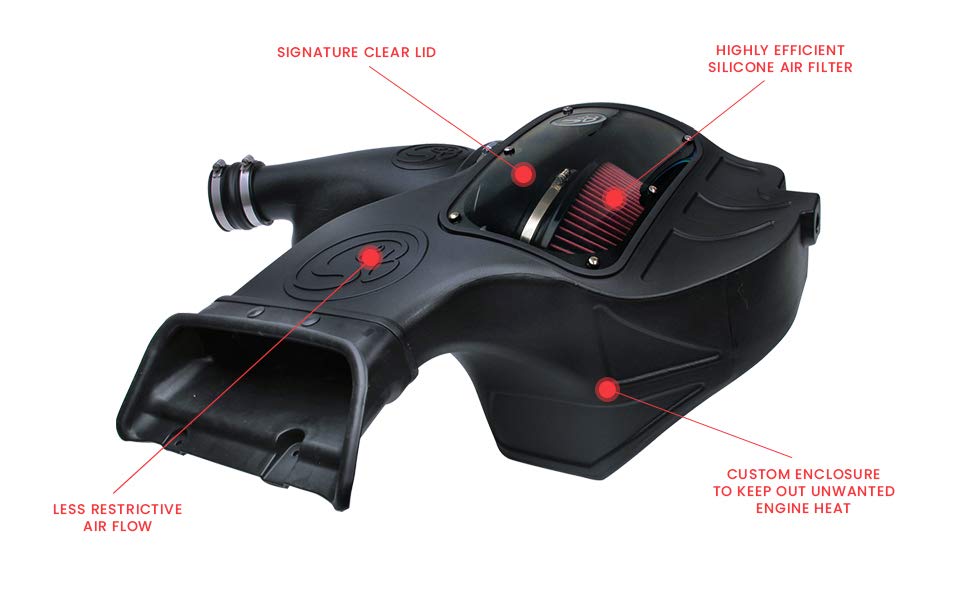 S&B 2015+ Ford F150 / 2017+ Raptor Cold Air Intake w/ Oiled Cleanable Cotton Filter - Burger Motorsports