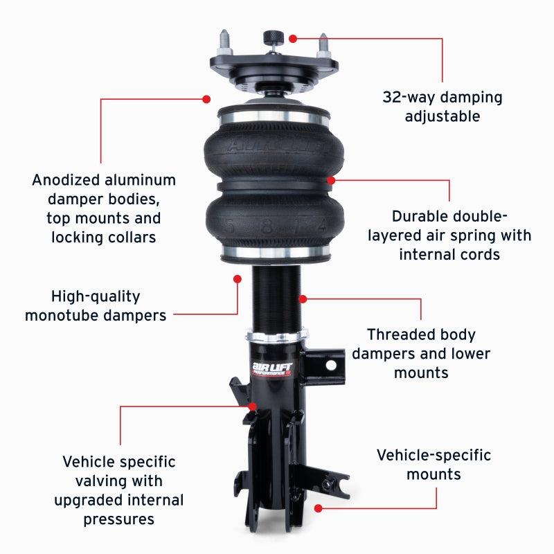 Air Lift Performance 16-22 Acura ILX Air Suspension Front Kit