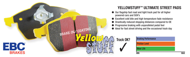EBC 2016+ Audi Q7 3.0L Supercharged Yellowstuff Front Brake Pads - Graveyard Performance
