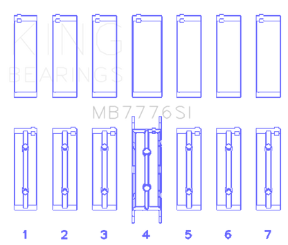 King Engine Bearings BMW N55B30A/N53B30A/N52B30A Main Bearing Set - Size +0.25mm - Graveyard Performance