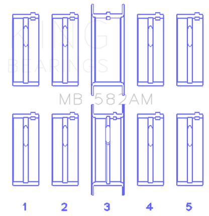 King Engine Bearings Ford 2.0/2.3L 8V (Size +0.75mm) Main Bearing Set - Graveyard Performance