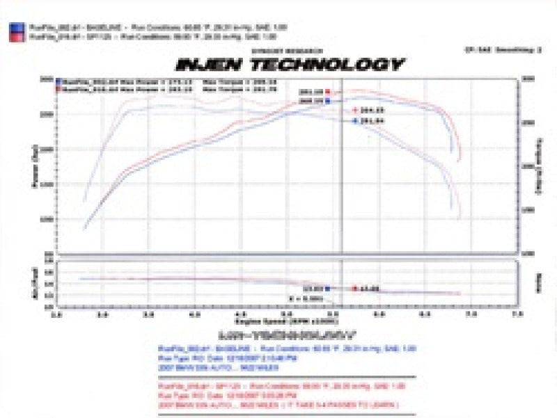 Injen 07-09 335i E92 / 08-09 135i E82 3.0L L6 Twin intake Wrinkle Black Short Ram Intake - Graveyard Performance