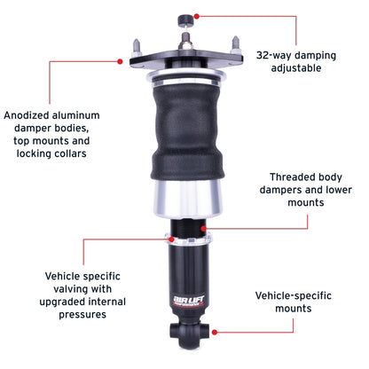 Air Lift Performance 12-25 Subaru BRZ / 12-20 Toyota GT86 Rear Air Suspension Kit - Graveyard Performance