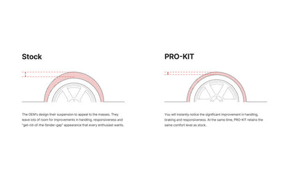 Eibach 2023 BMW M2 3.0LTT RWD G87 Pro-Kit - Graveyard Performance