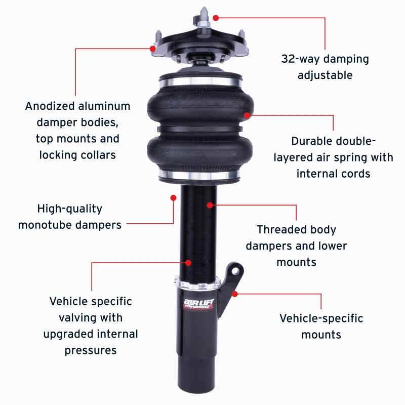 Air Lift Performance 18-25 Honda Accord Sedan Front Air Suspension Kit - Graveyard Performance