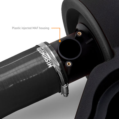 Mishimoto 2022+ Honda Civic 1.5T Performance Intake - Black - Graveyard Performance