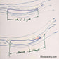 A diagram illustrating two profiles of an airfoil. The top profile displays the chord length, while the bottom profile demonstrates a configuration with a reduced effective chord length due to the addition of a Gurney Flap at the trailing edge, increasing downforce. Image credit: 9livesracing.