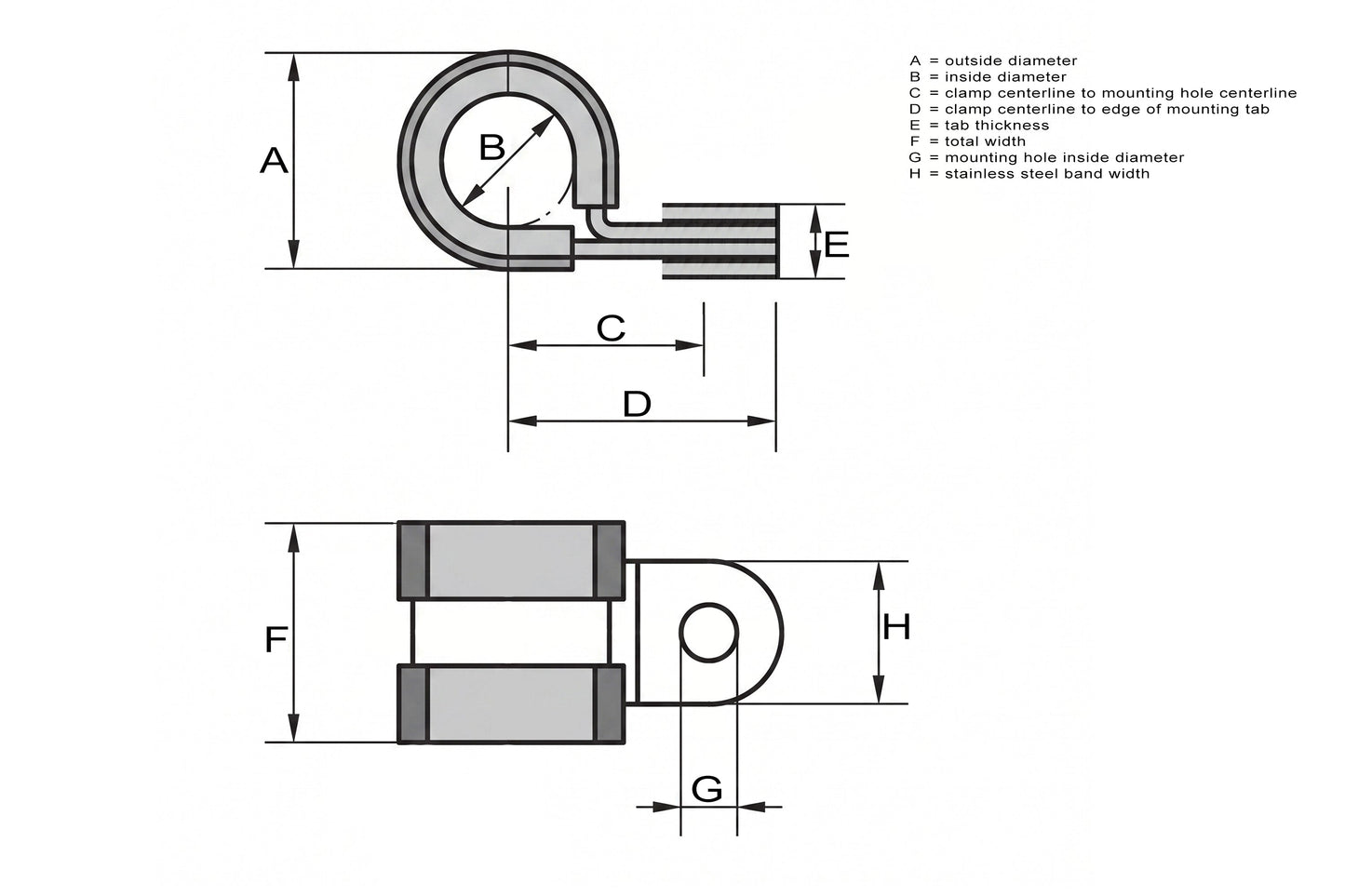 HPS 7/16" (11mm) ID Stainless Steel Cushion Loop Clamp for Tube, Wire and Hose, Black Rubber EPDM