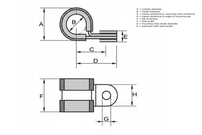 HPS 13/16" (21mm) ID Stainless Steel Cushion Loop Clamp (10pcs Pack) for Tube, Wire and Hose, Black Rubber EPDM