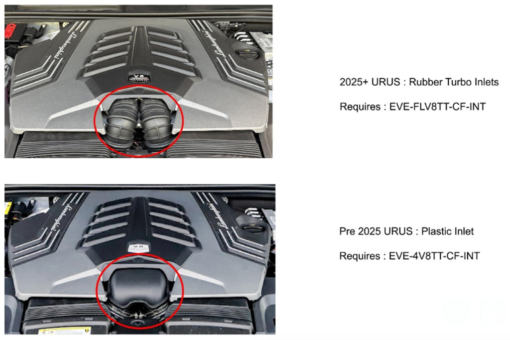 Eventuri 4.0TFSI Twin Turbo V8 Black Carbon Intake System - 2019-2026