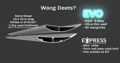 3-Series Big Wang Kit '90-00 E36